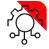 actionHub For Enterprise Application Integration